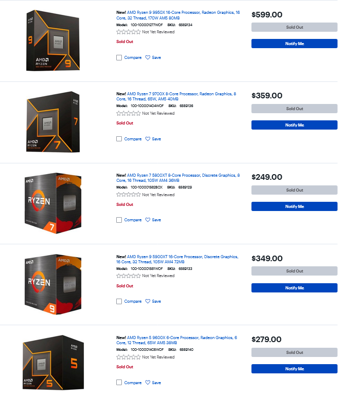 "Krótko dostępne w Best Buy procesory AMD Ryzen 9000: ceny od 279 do 599 dolarów"