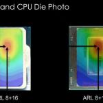 Zestaw MSI LGA 1851 Offset – rozwiązanie problemu z przegrzewającym się procesorem Intel Core Ultra