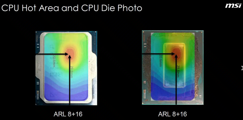 Zestaw MSI LGA 1851 Offset – rozwiązanie problemu z przegrzewającym się procesorem Intel Core Ultra